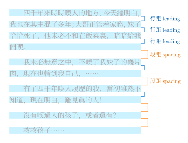 Typst compiled image